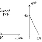 Fm5hCv