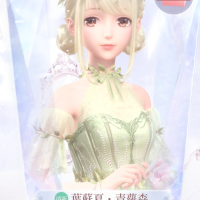 IUHGOD
