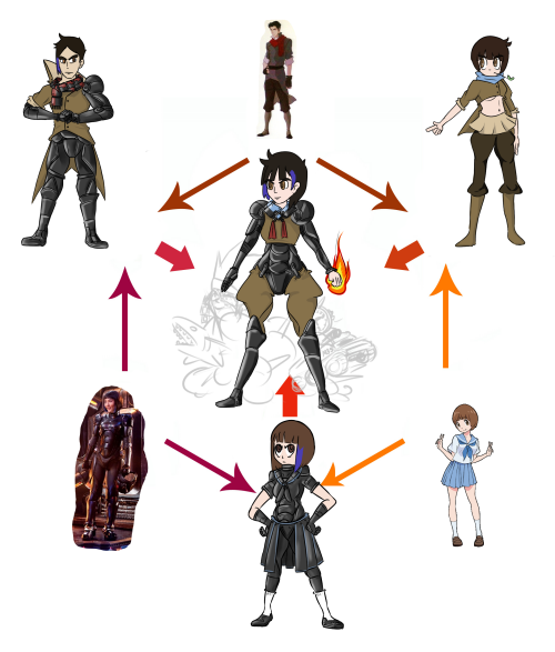 makomakomako