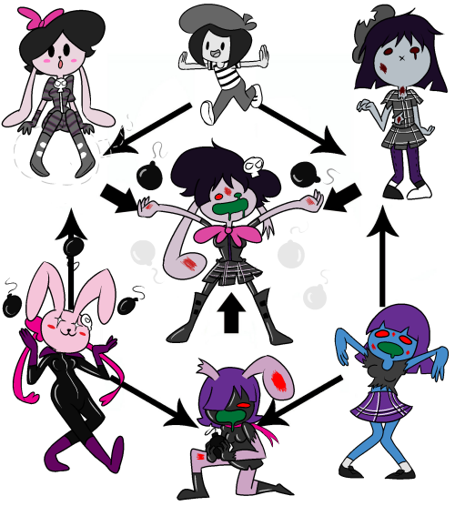 nuclearmime Fusion